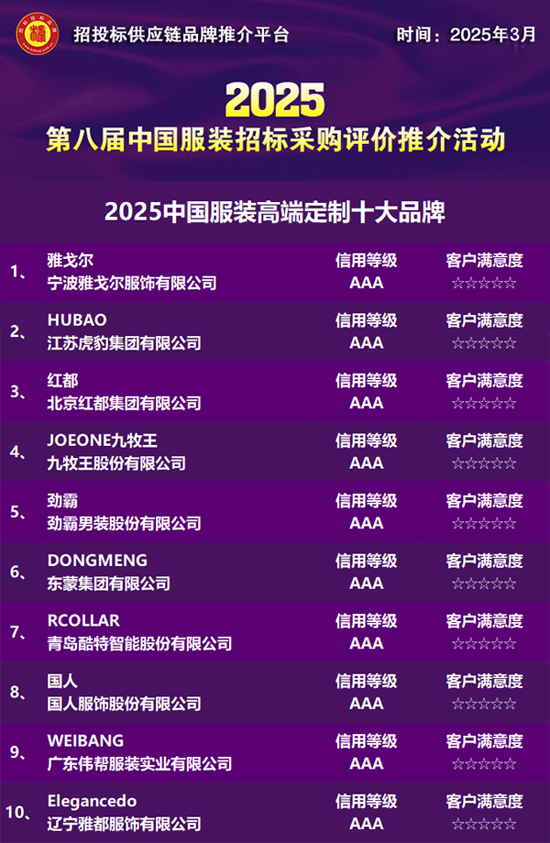 星空综合官网2025中国打扮高端定制十大品牌公布(图1)