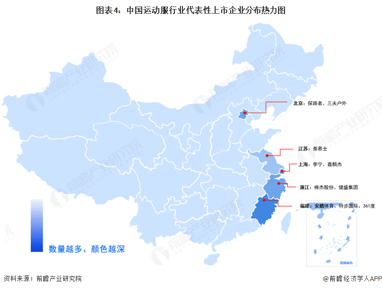 星空·综合体育官网【干货】2025年活动服财产链全景梳理及地区热力舆图(图4)